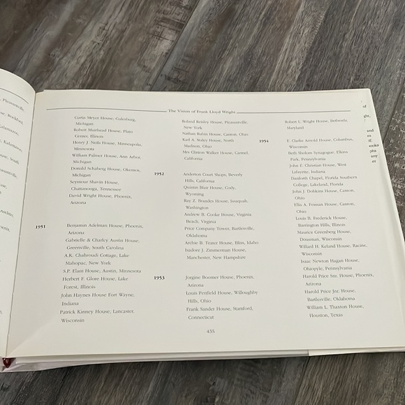 The Vision of Frank Lloyd Wright Hardcover  Book - Picture 6 of 8